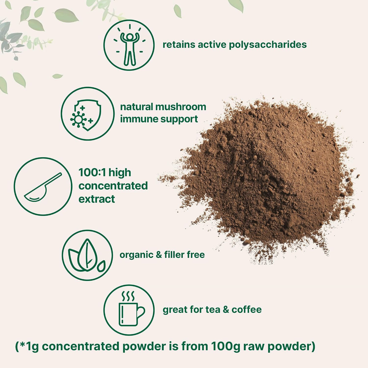 Micro Ingredients organic reishi mushroom extract nutritional facts label