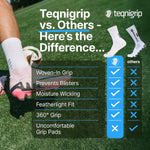 Teqnigrip sports grip socks fabric texture and weave close up