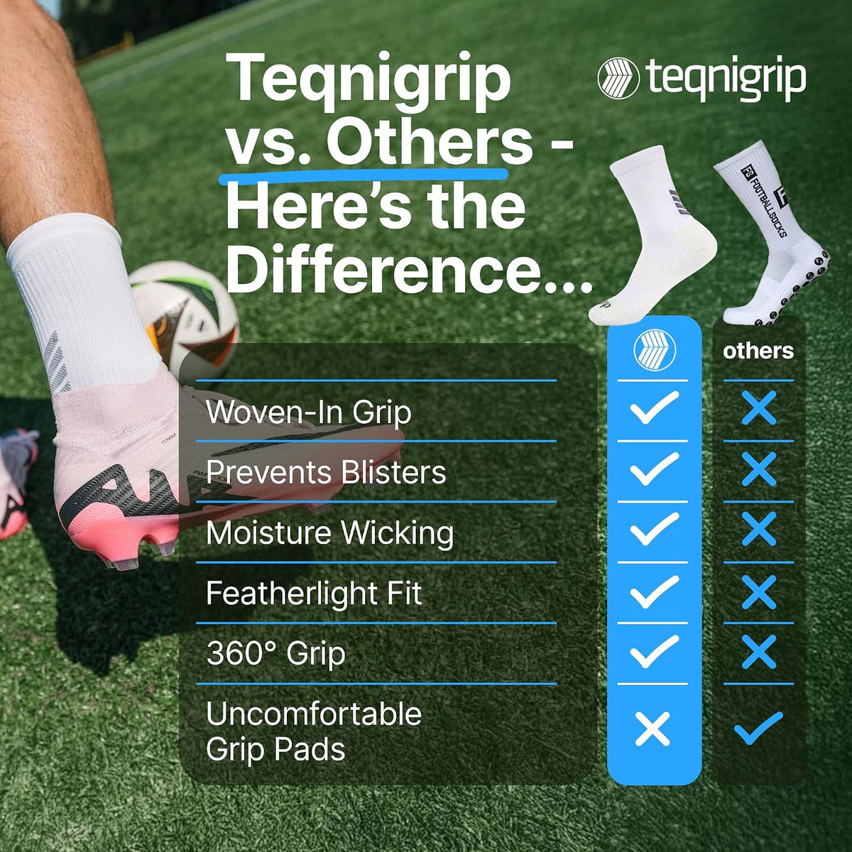 Teqnigrip sports grip socks fabric texture and weave close up
