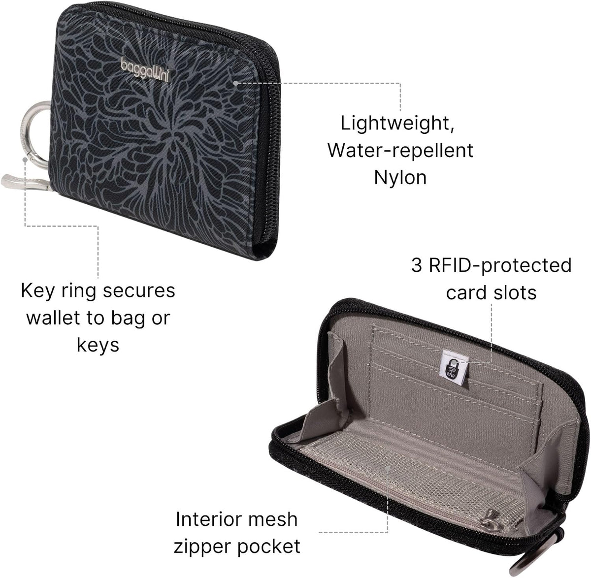 Baggallini Deluxe Card Case open showing RFID card slots
