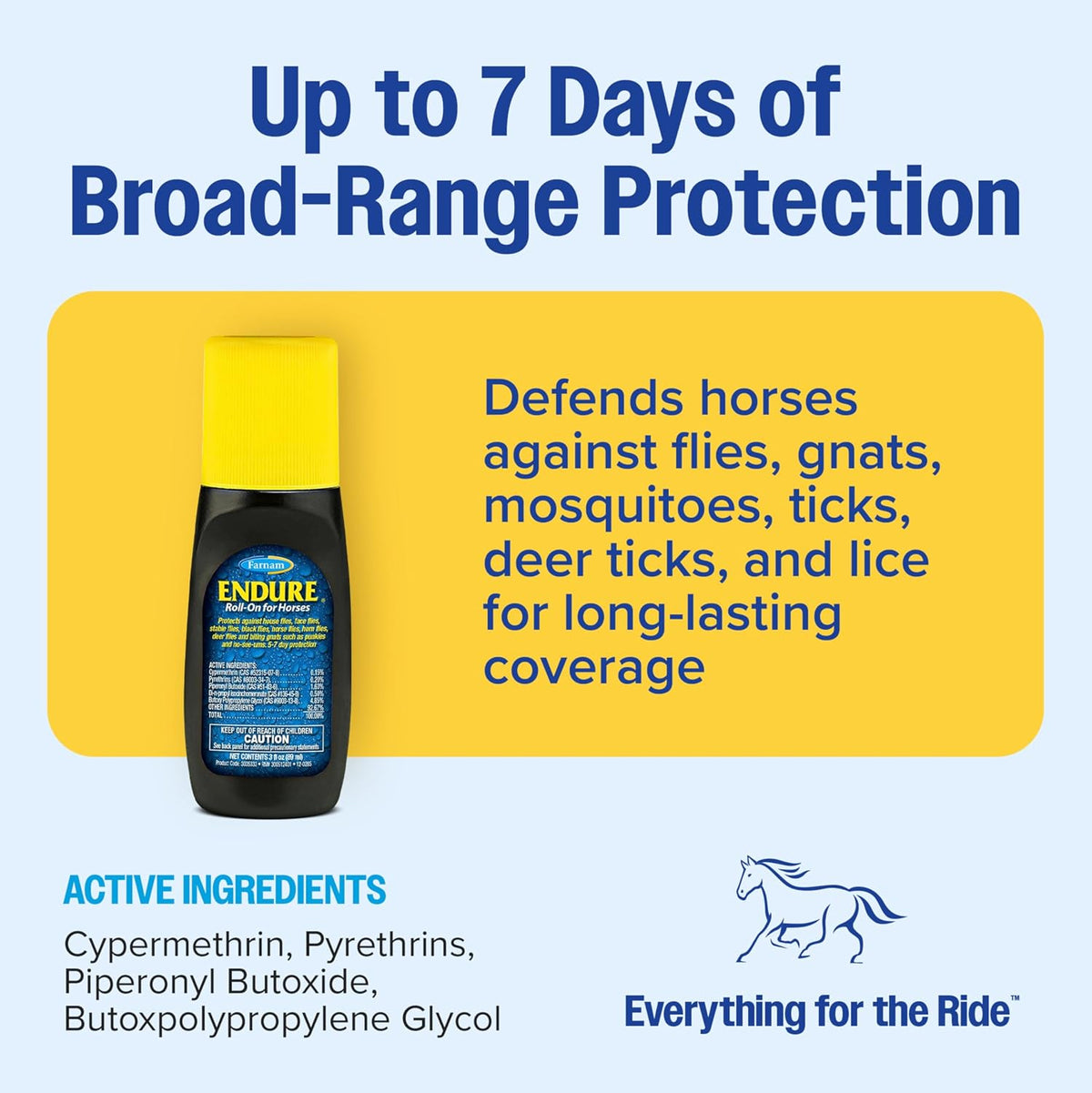 Farnam Endure sweat resistant horse fly roll on applicator close up