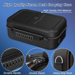 Stebeauty travel case dual zippers and silicone handle detail