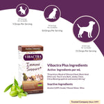 Amber NaturalZ Vibactra Plus packaging box showing authentic pet wellness details