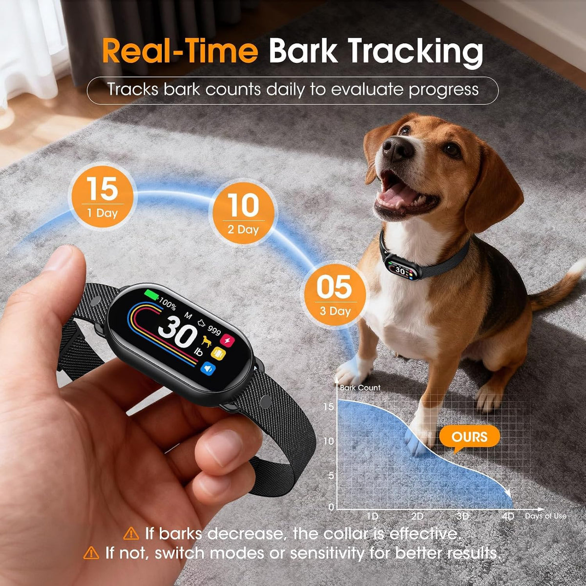 Skbak bark collar digital display screen showing training modes