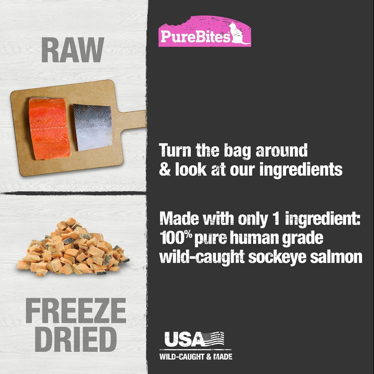 Healthy raw freeze dried fish snacks for cats with sensitive stomachs