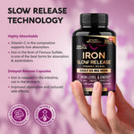 NutraHarmony slow release iron capsules close up view