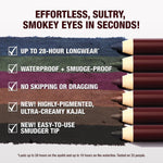 Charlotte Tilbury Rock 'N' Kohl Eyeliner waterproof formula swatch