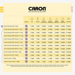 Caron Simply Soft Times Square Stripes Yarn - 3 Pack of 141g/5oz - Acrylic - 4 Medium (Worsted) - 235 Yards - Knitting/Crochet - Image 10