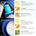 USA imported Bliss skincare set for dark spots reduction and facial brightening.
