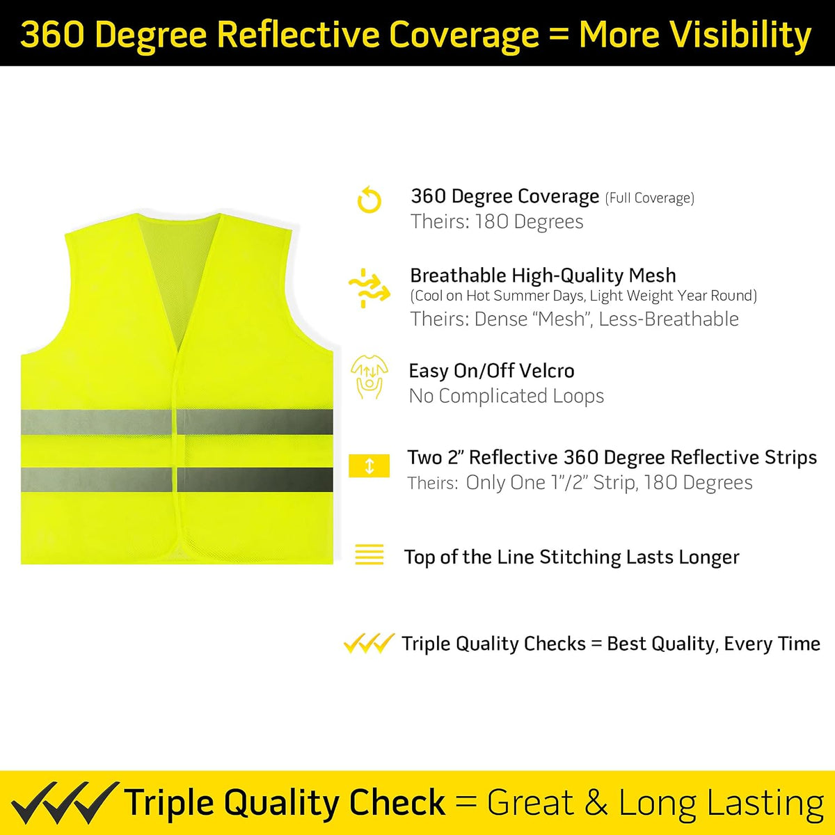 PeerBasics safety vest reflective silver strips detail