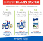 Adams pet care flea protection spray bottle back label