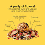 Graphic showing ingredients in Kaytee Fiesta bird diet