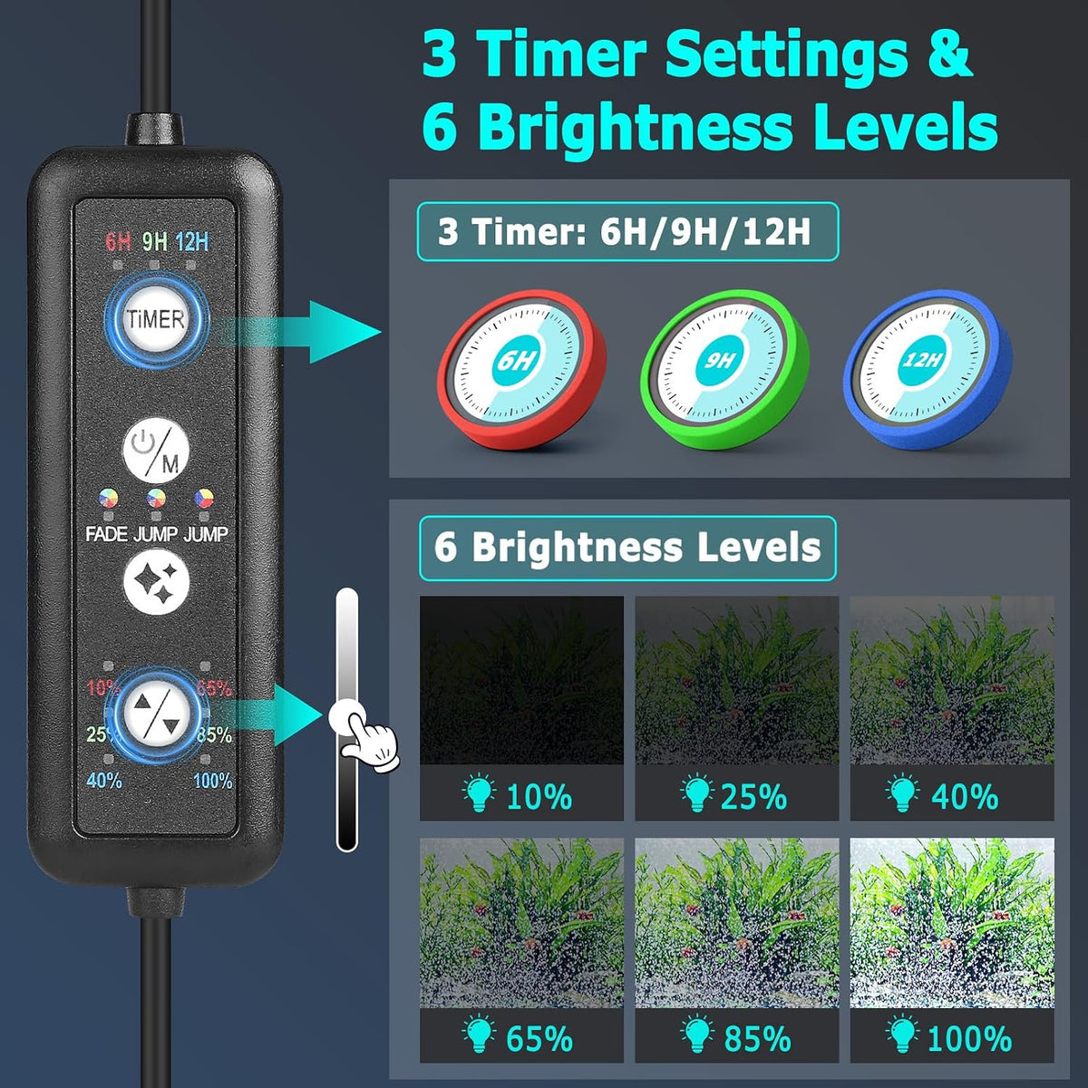 fishkeeper Submersible Fish Tank Light with Air Bubble Hole, for 24"+ Tank - Image 5