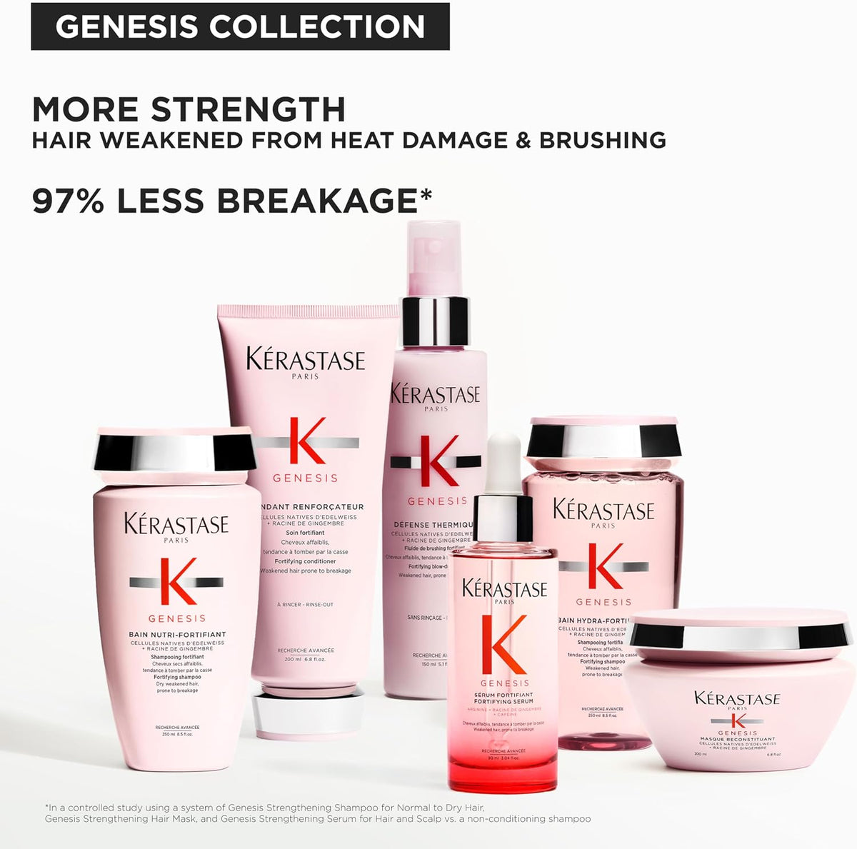 Kerastase Genesis Hair Serum | Daily Strengthening Treatment for Weak or Damaged Hair | Nourishes and Reinforces Hair | Anti-Breakage | Silicone-Free | For Weakened Hair | Serum Fortifiant - Image 10
