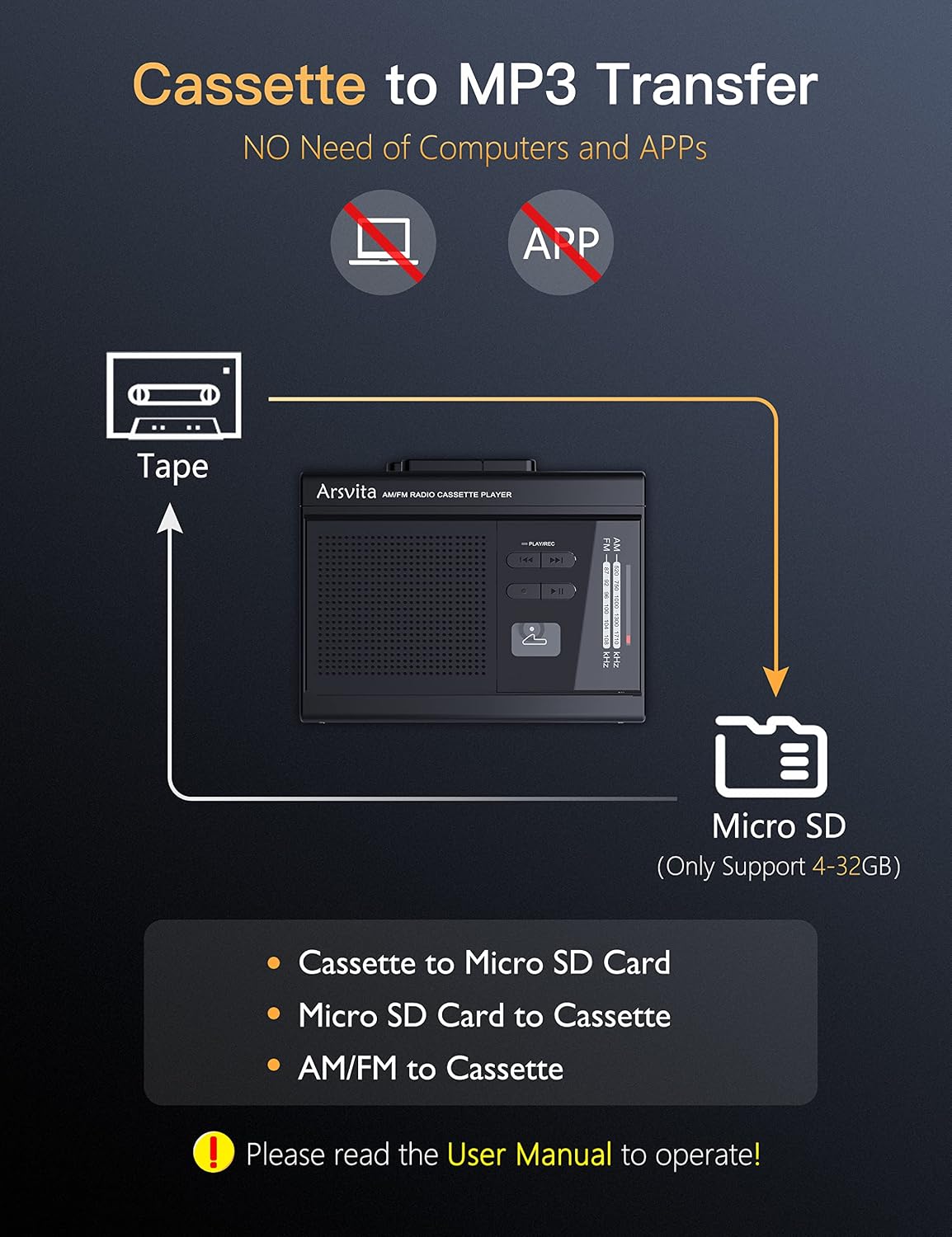 Arsvita audio converter showing cassette compartment