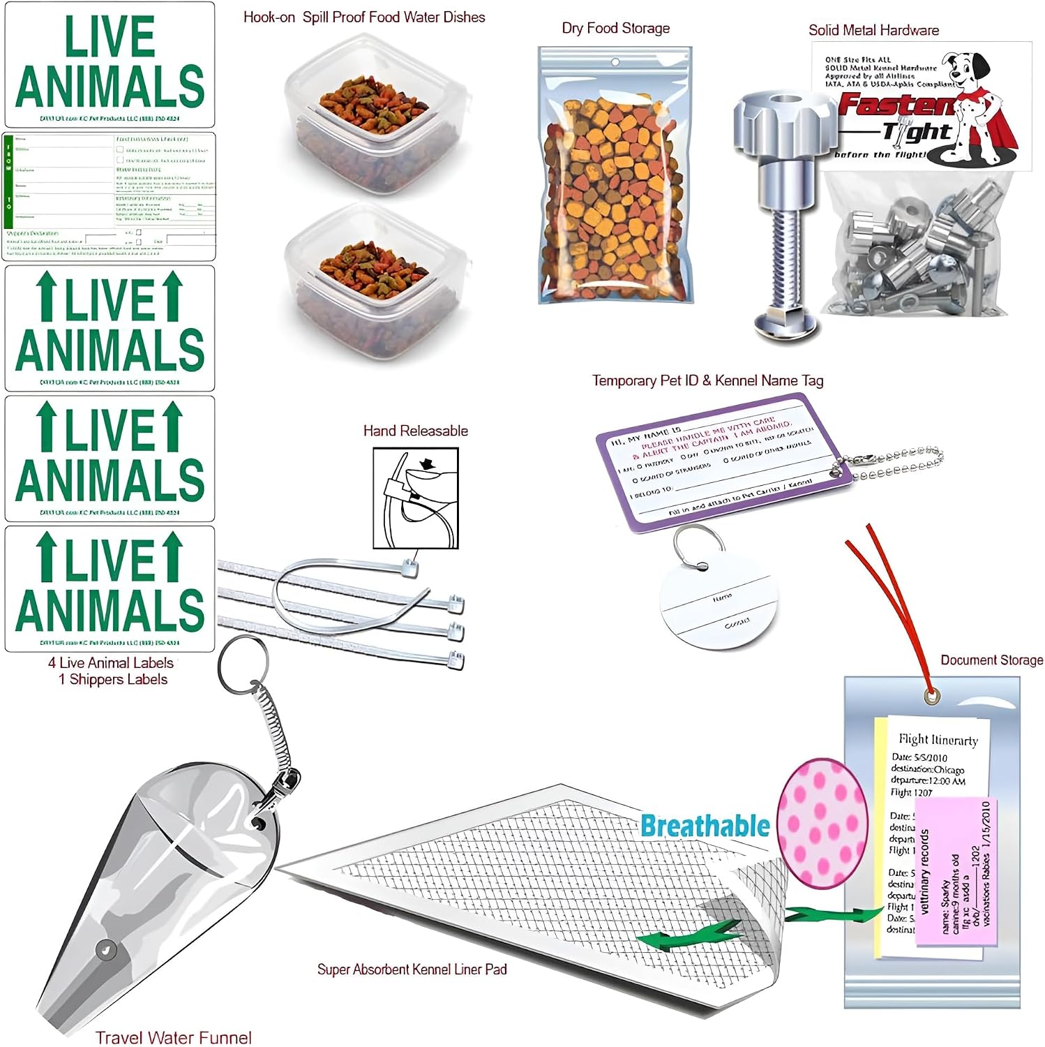 DryFur Medium Deluxe Pet Airline Travel Kit front view featuring absorbent pad and metal hardware