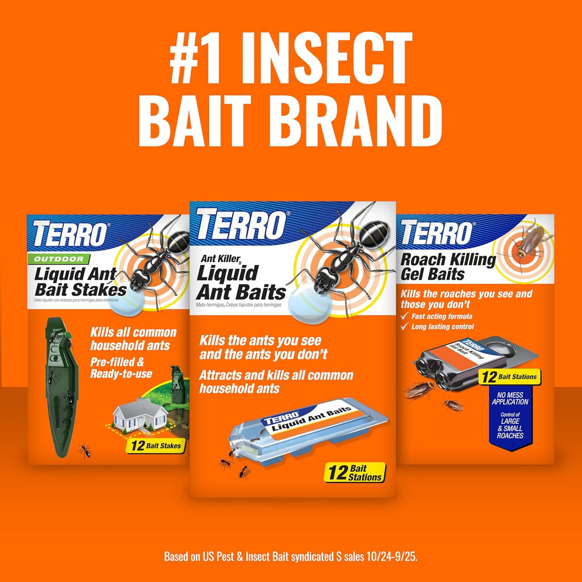 Terro indoor ant killer active ingredient breakdown