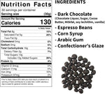 Premium dark chocolate espresso bean snack poured in a bowl