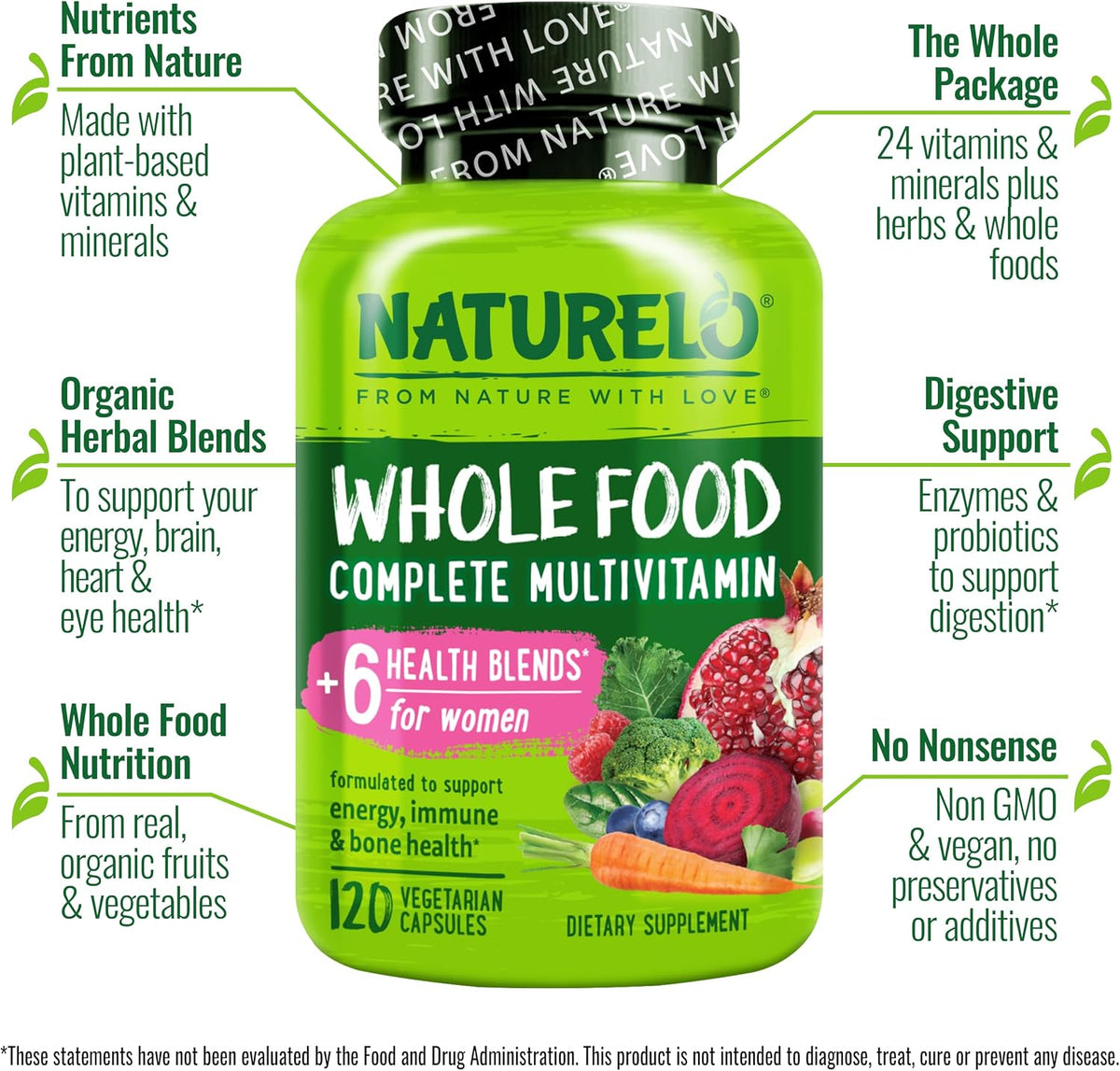 NATURELO capsules supplement label and ingredients overview