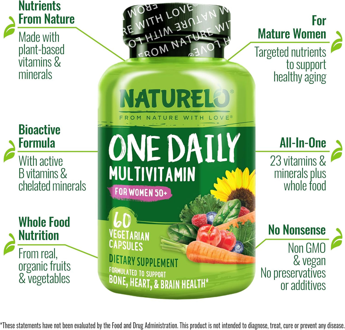 Naturelo men 50 plus bottle side view