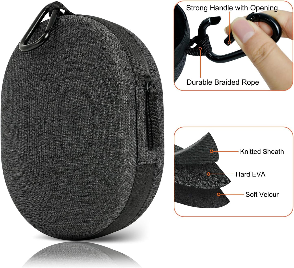 GEVO headphone case mesh pocket storing audio cables