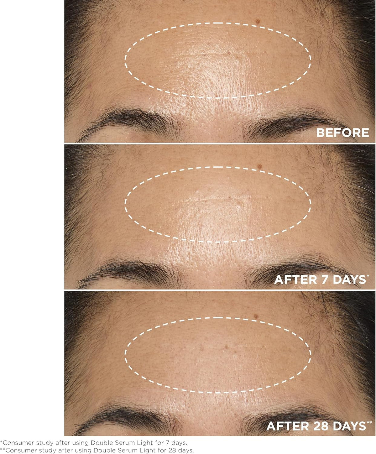 Clarins Double Serum Light Texture packaging box details