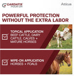 Back label view of Atticus Gardatis with comprehensive cattle and horse dosage charts