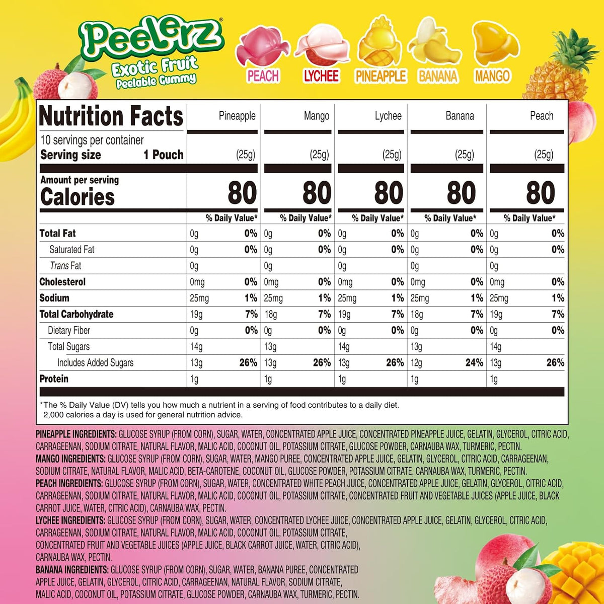 Amos peelable gummies showing mango peach banana pineapple and lychee flavors individually wrapped