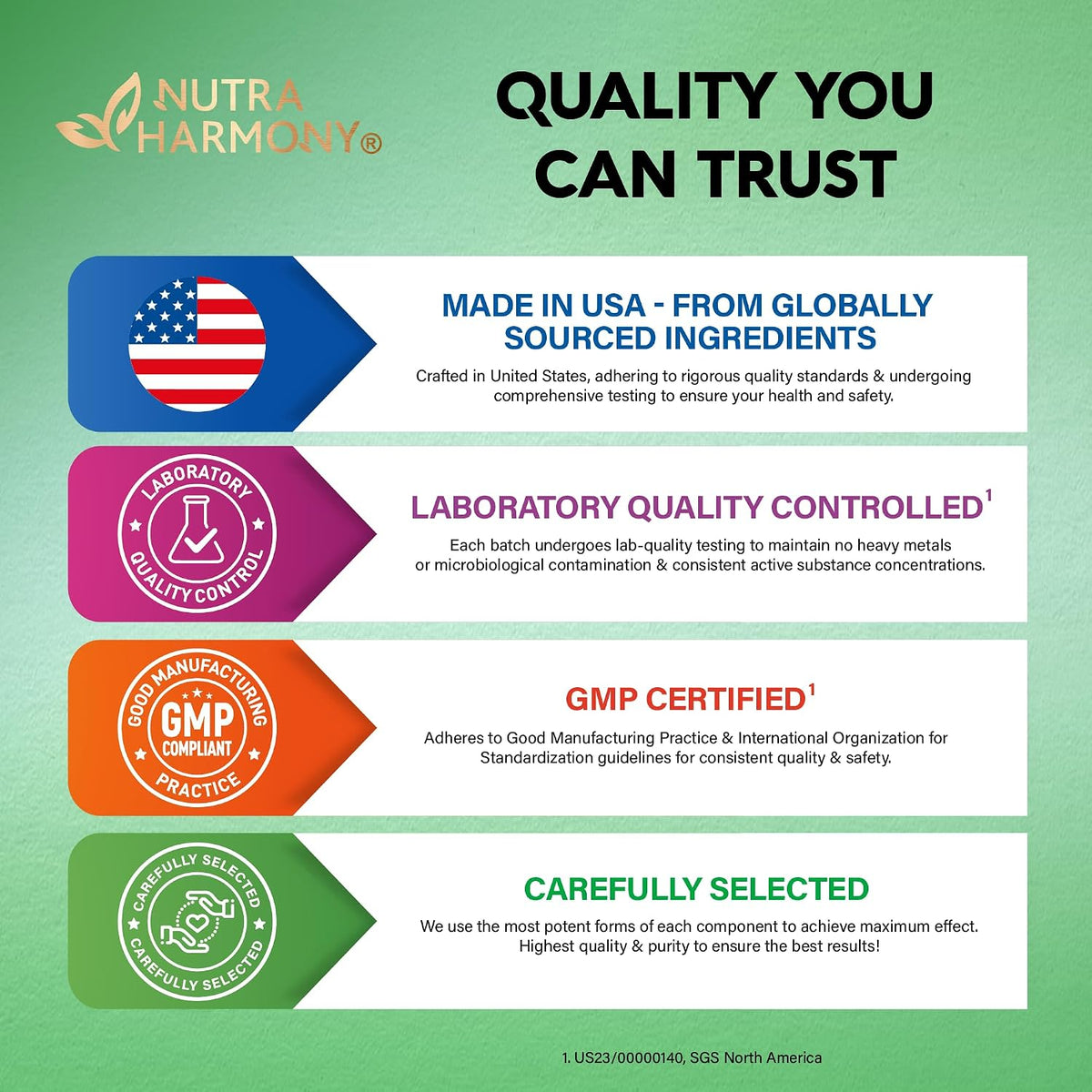 Nutraharmony Bariatric Multivitamin capsule close up view