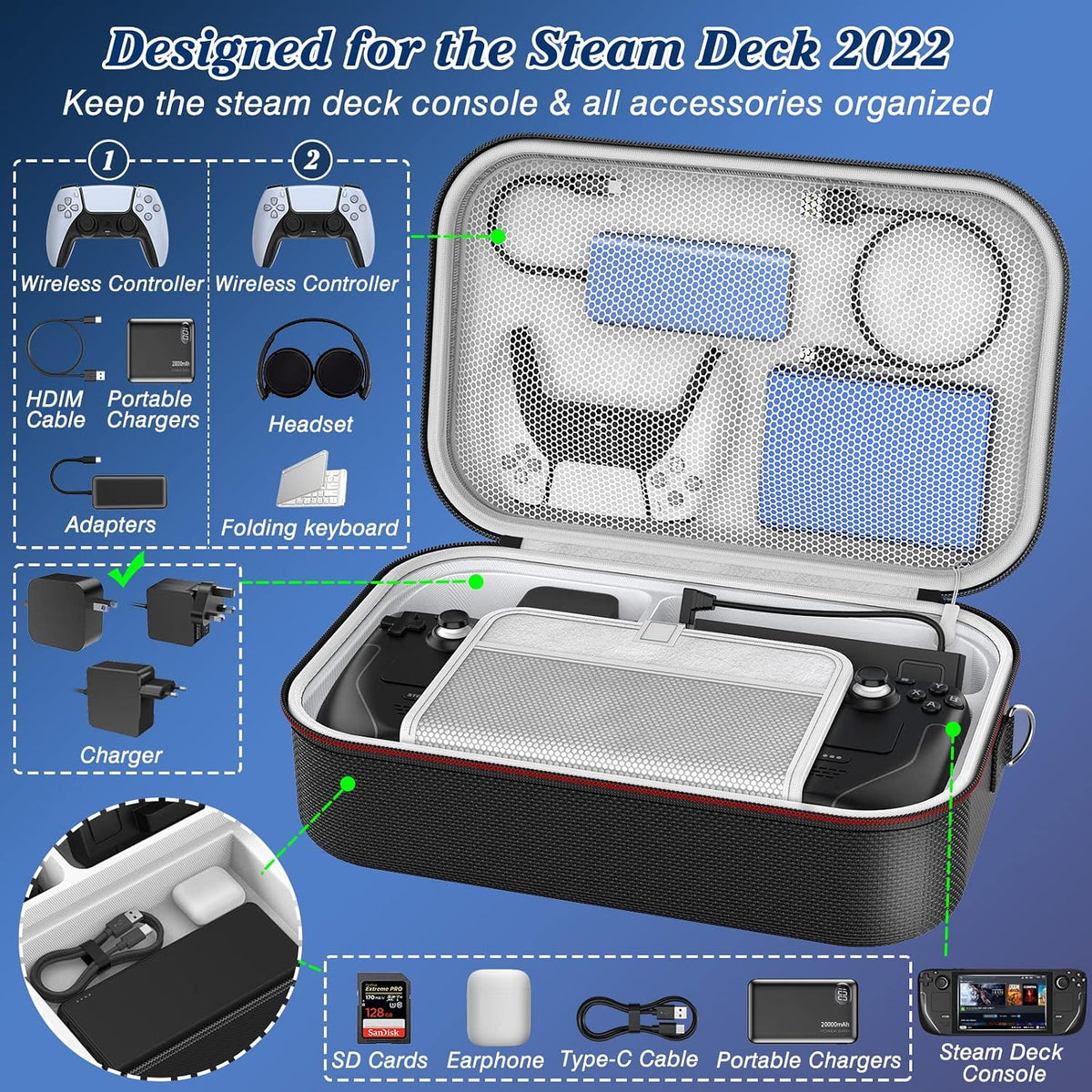 Stebeauty Steam Deck travel case open showing interior compartments