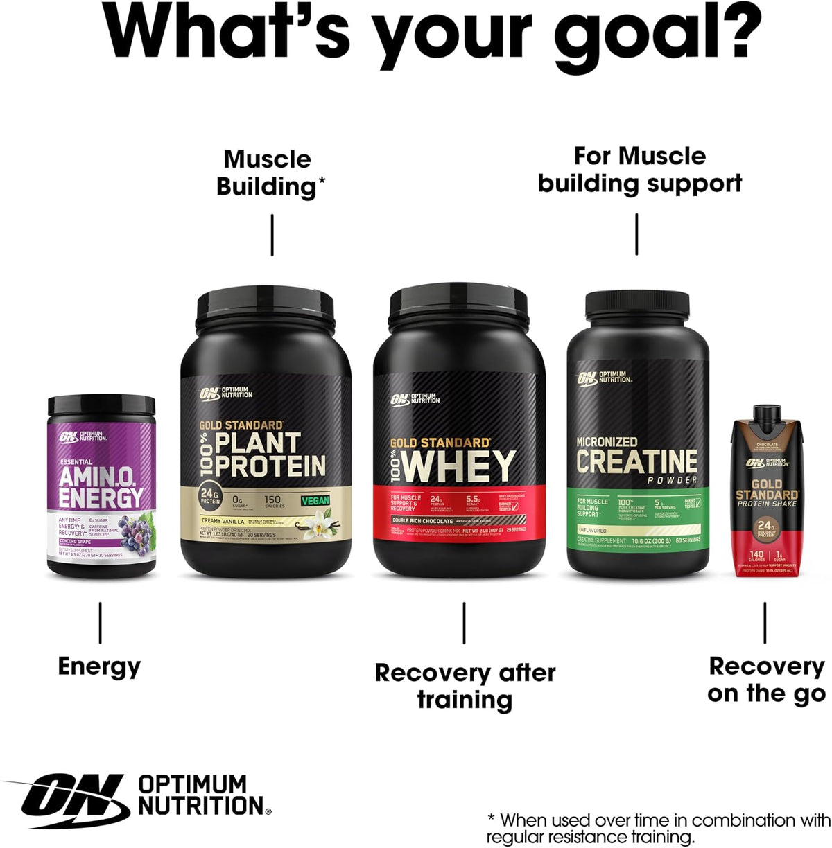 Optimum Nutrition Amino Energy - Pre Workout with Green Tea, BCAA, Amino Acids, Keto Friendly, Green Coffee Extract, Energy Powder - Fruit Fusion, 65 Servings (Packaging May Vary) - Image 9