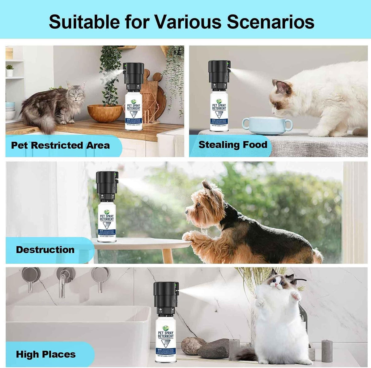 Cat deterrent spray canister and motion sensor unit