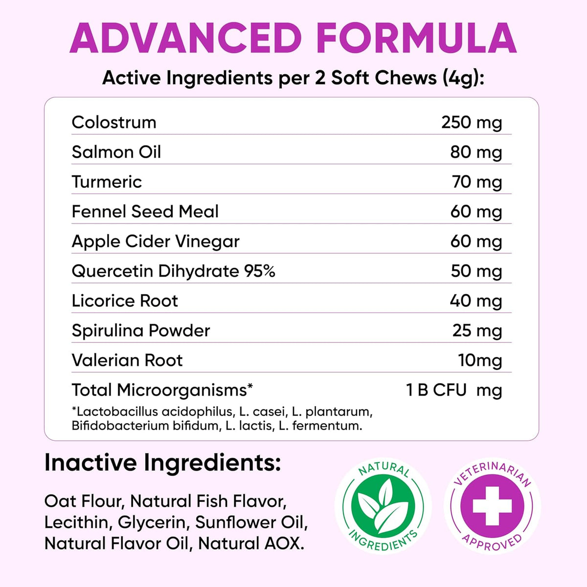Authentic imported pet health supplement container on Dropy India.