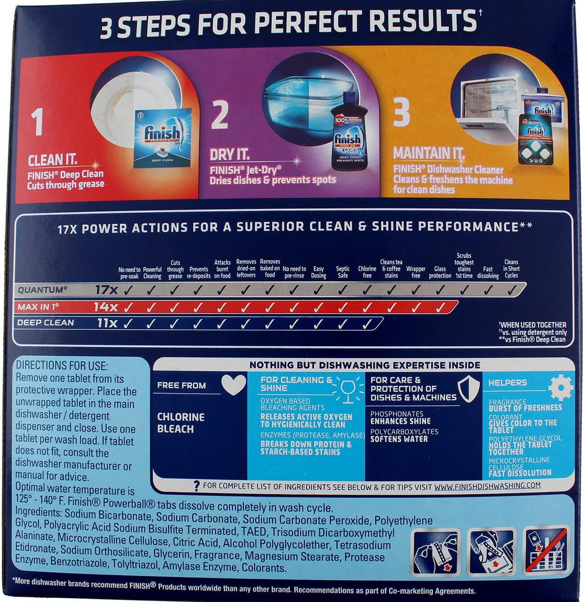 Finish Powerball Fresh Scent 85 Count Box Packaging