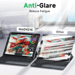 Ultra-thin profile view of Mao Yeye screen protector on device edge