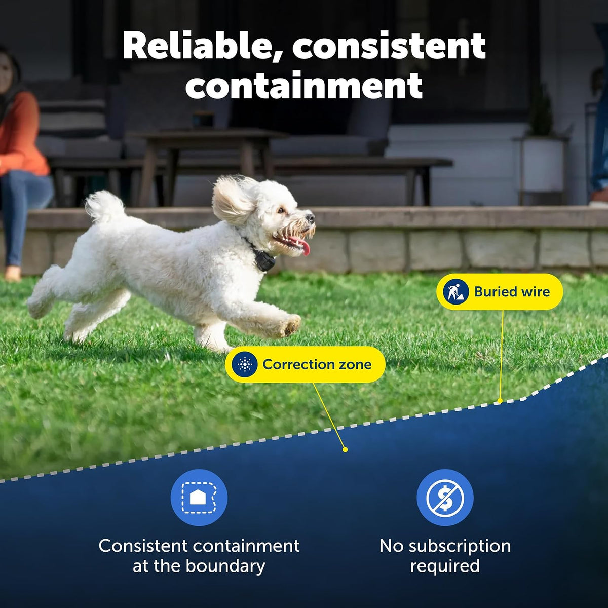 PetSafe waterproof receiver collar showing the contact points and charging port close up