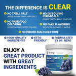 Dr. Berg Nutritionals dietary supplement canister detailing the fifty servings product label clearly.
