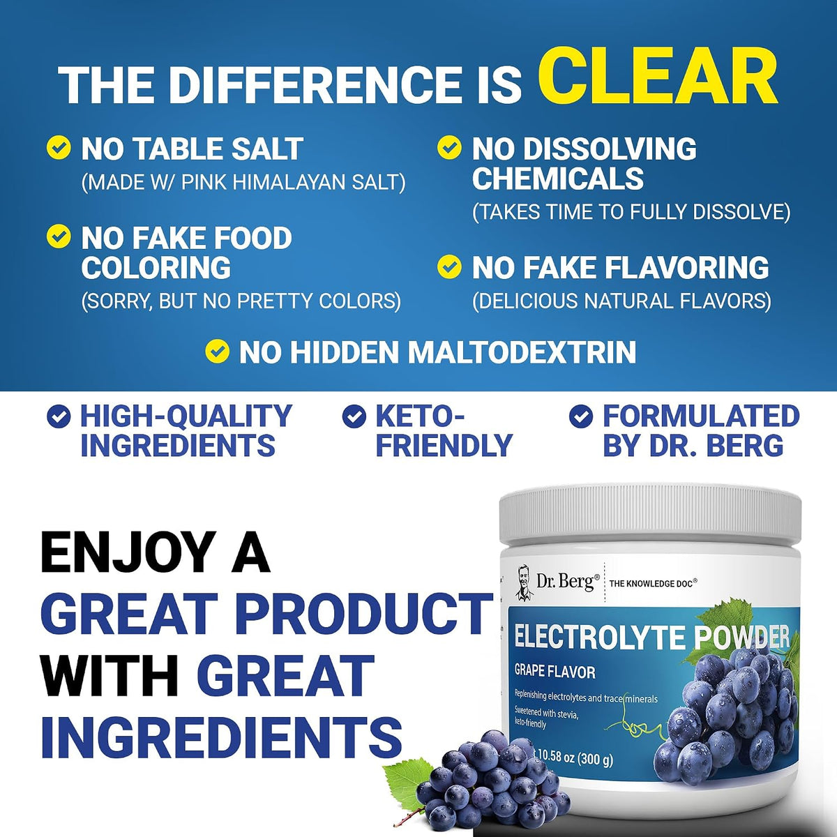 Dr. Berg Nutritionals dietary supplement canister detailing the fifty servings product label clearly.
