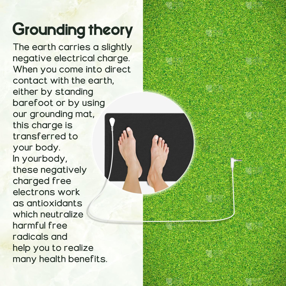 Full layout of the universal grounding mat kit with its 15-foot connection cord