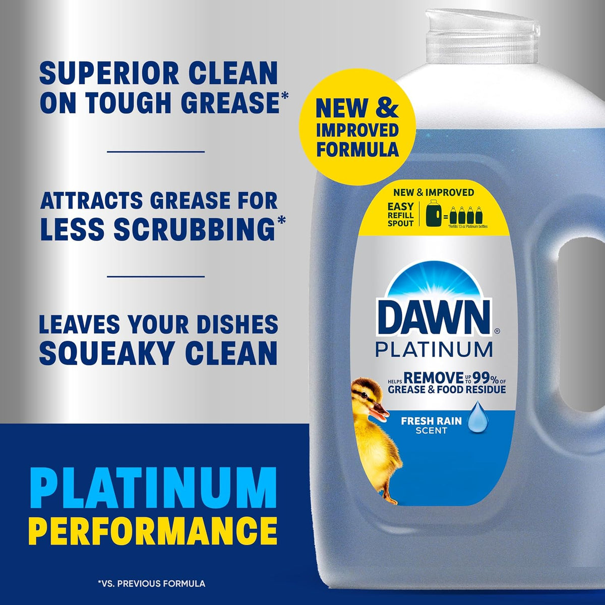 Dawn Ultra 67 fluid ounce bottle side profile