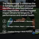 Momentous creatine monohydrate powder container packaging