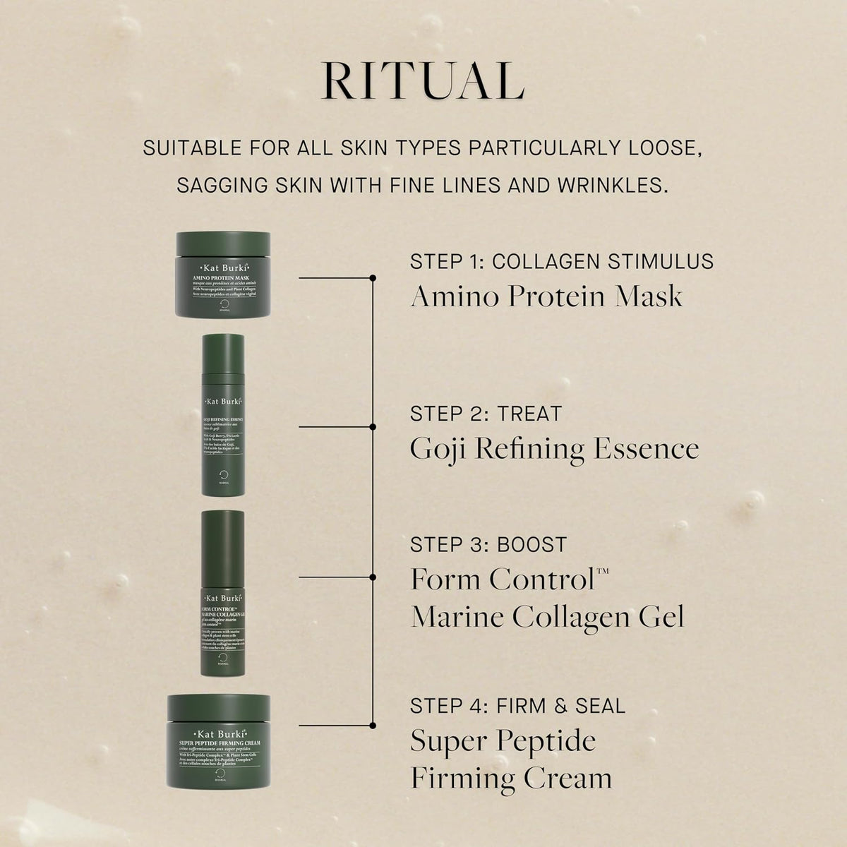 Kat Burki marine collagen serum retail packaging side view