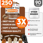 Petsology 25-in-1 dog multivitamin chews ingredient list showing Glucosamine and Reishi.