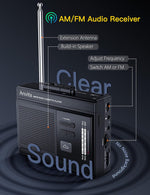 Arsvita walkman radio showing speaker and antenna