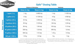 Seachem Safe dosing scoop and container details