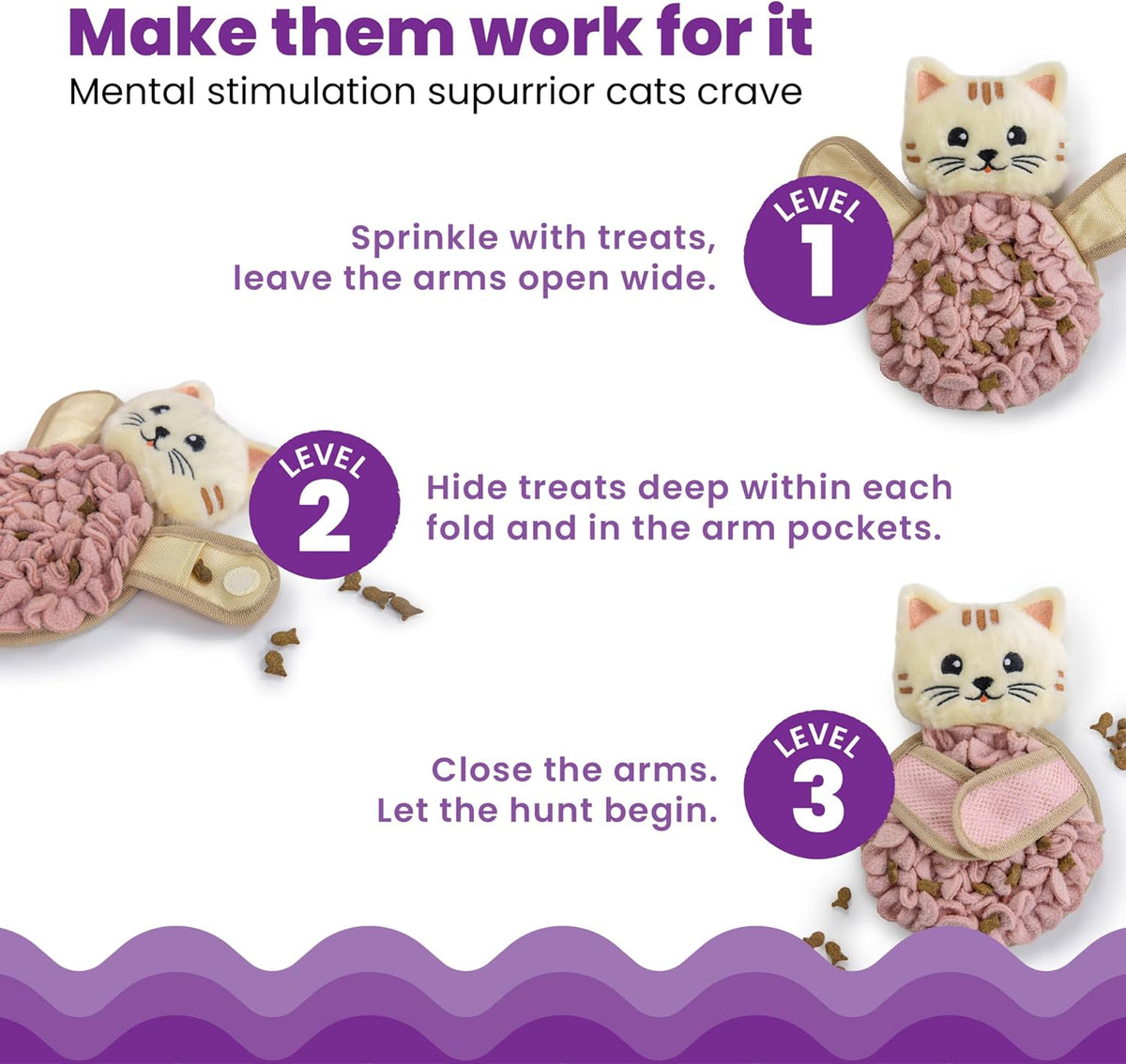 Catstages cat toy non-slip base