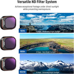 Neewer optical glass drone lens filters close up