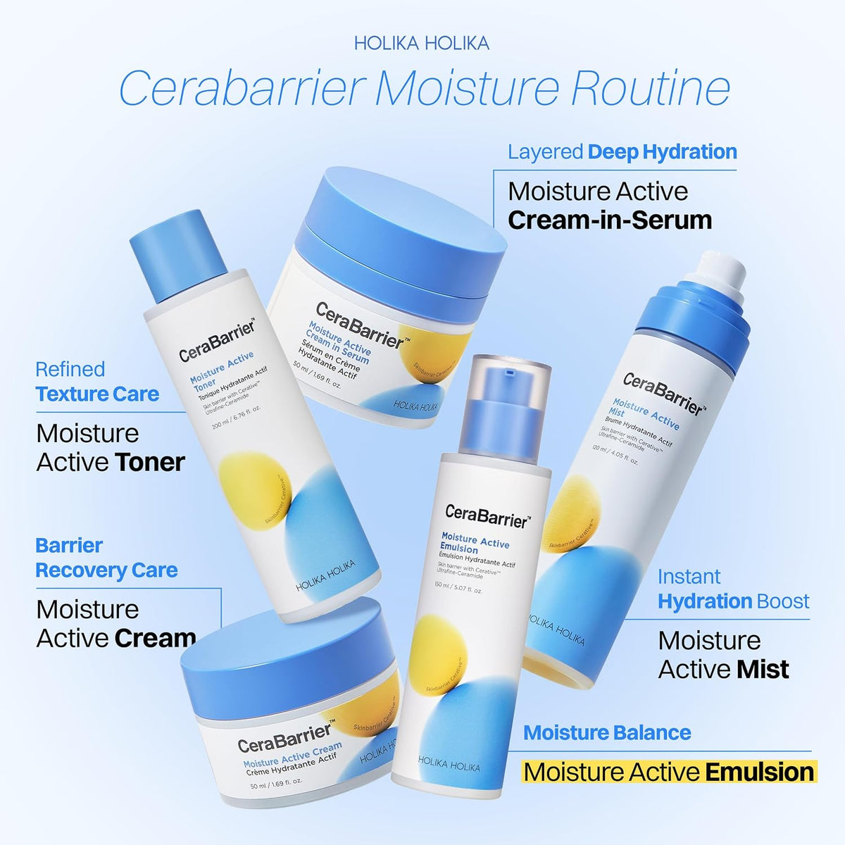 Holika Holika Cerabarrier Moisture Emulsion dry skin care solution