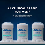 Gillette 2.6 ounce soft solid container cap open