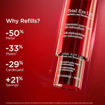 Clarins Total Eye Lift | Anti Aging Eye Cream | Targets Wrinkles, Crow's Feet, Dark Circles and Puffiness For a Visible Eye Lift in 30 Seconds | REFILLABLE - Image 9
